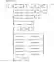 Fig. 600 - Transmission device and transmission method