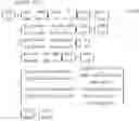 Fig. 71 - Transmission device and transmission method