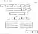 Fig. 792 - Transmission device and transmission method
