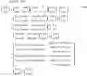 Fig. 82 - Transmission device and transmission method