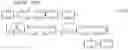 Fig. 897 - Transmission device and transmission method