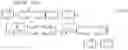 Fig. 945 - Transmission device and transmission method