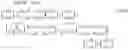 Fig. 993 - Transmission device and transmission method