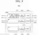 Fig. 09 - Transmitting apparatus and mapping method thereof