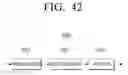 Fig. 49 - Transmitting apparatus and mapping method thereof