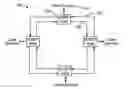 Fig. 01 - Optical subchannel routing, protection switching and security