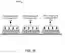 Fig. 22 - Optical subchannel routing, protection switching and security
