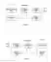 Fig. 03 - Transmission of symbols in a MIMO environment using Alamouti based codes