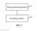 Fig. 04 - INTER-CARRIER FREQUENCY COOPERATION METHOD AND DEVICE