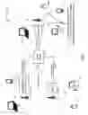 Fig. 02 - Multiple user (MU) short feedback response in wireless communications