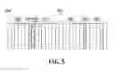 Fig. 06 - Pilot-data overlap design for uplink transmission