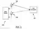 Fig. 06 - Flexible transmission of messages in a wireless communication system with multiple transmit antennas