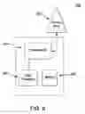 Fig. 07 - Flexible transmission of messages in a wireless communication system with multiple transmit antennas
