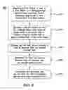 Fig. 09 - Flexible transmission of messages in a wireless communication system with multiple transmit antennas