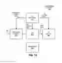 Fig. 16 - Maintaining coordination following a wireless reset