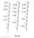 Fig. 07 - Strong white-box cryptography