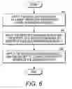 Fig. 09 - Strong white-box cryptography