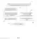 Fig. 09 - Systems and methods for multi-region encryption/decryption redundancy