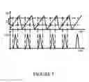 Fig. 06 - Fibre-optic communication based on encoded frequency-shifted light