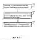 Fig. 08 - Fibre-optic communication based on encoded frequency-shifted light