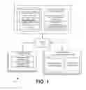 Fig. 02 - Encrypted file storage