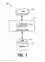 Fig. 02 - Client side actions validation
