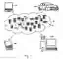 Fig. 08 - Container-based operating system and method