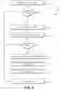 Fig. 06 - Distributed system web of trust provisioning