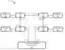 Fig. 01 - APPARATUS AND METHOD FOR ROBUST POWERED ETHERNET NETWORKS