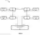 Fig. 09 - APPARATUS AND METHOD FOR ROBUST POWERED ETHERNET NETWORKS