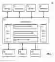 Fig. 02 - Collaboration system for a virtual session with multiple types of media streams