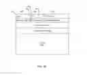 Fig. 05 - MANAGING MULTIPLE VIRTUAL NETWORK MEMBERSHIPS