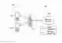 Fig. 01 - System and method for DFT-S-OFDM PAPR reduction