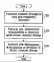 Fig. 01 - Pilot symbol patterns for transmission through a plurality of antennas