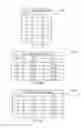 Fig. 12 - Systems and methods for improvements to training field design for increased symbol durations