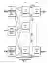 Fig. 09 - METHODS AND SYSTEMS FOR FORMING NETWORK CONNECTIONS