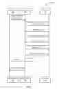 Fig. 03 - Offline access of data in mobile devices