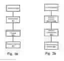 Fig. 05 - Methods, Systems, and Computer Program Products for Enabling an Operative Coupling to a Network
