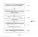 Fig. 06 - E-mail status notification system and method