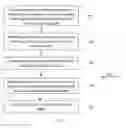 Fig. 08 - E-mail status notification system and method