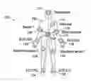 Fig. 01 - Configuring MAC Parameters in Body Area Networks