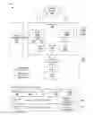 Fig. 01 - Handling failure at logical routers