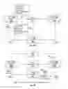 Fig. 09 - Handling failure at logical routers