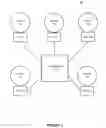 Fig. 02 - System and method for supporting fast hybrid reconfiguration in a high performance computing environment