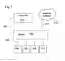 Fig. 02 - Address Assignment by Port Enumeration in a Software-Defined Network