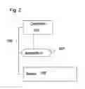 Fig. 03 - Address Assignment by Port Enumeration in a Software-Defined Network