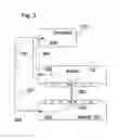 Fig. 04 - Address Assignment by Port Enumeration in a Software-Defined Network