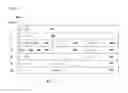 Fig. 05 - Address Assignment by Port Enumeration in a Software-Defined Network