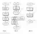 Fig. 07 - Discovery of a set of nodes in a network