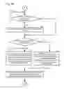Fig. 08 - Visualization of analysis results of contents